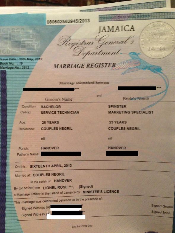 Jamaica Marriage License Application